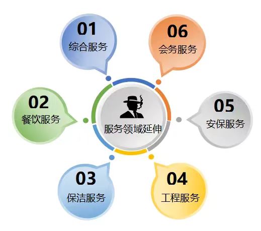 230504135156075870o4d0h lewin乐玩官网-相信品牌力量